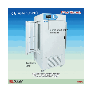 TỦ VI KHÍ HẬU scilab