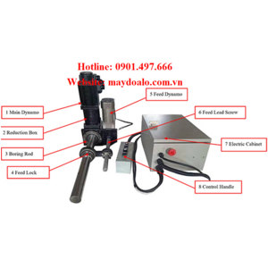 Máy hàn doa lỗ di động HDT50, máy phóng lỗ