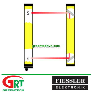 ULVT 500/2R | Hàng rào an toàn | Safety light curtain ULVT 500/2R | Fiessler Elektronik Vietnam