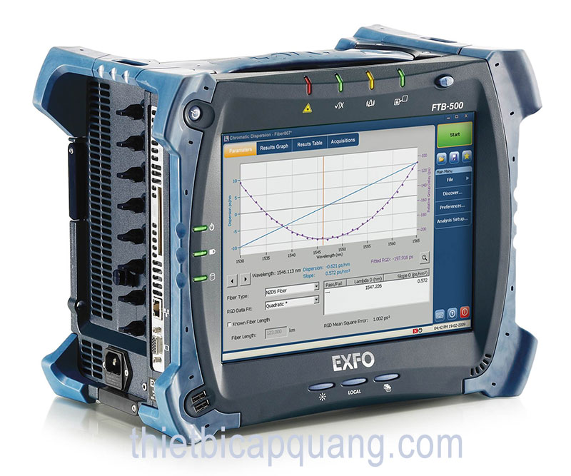 Ứng dụng module EXFO FTB-5800