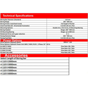 Máy doa lỗ PB800BL/110