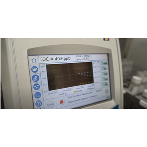 USP <645> là gì và tại sao tiêu chuẩn này quan trọng?