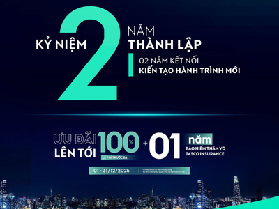 Ưu Đãi Tháng 12 | Lynk & Co Kỷ Niệm 2 Năm – Tiệc Deal Lớn Nhất Năm