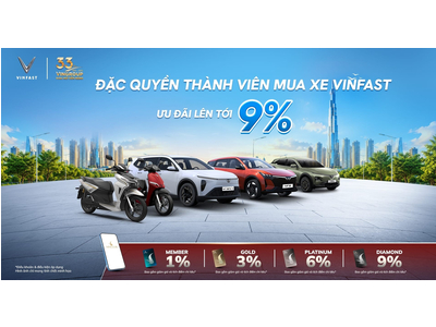 Ưu Đãi VinFast Tháng 8/2026: Thành Viên VinClub Nhận Ưu Đãi Lên Đến 9%