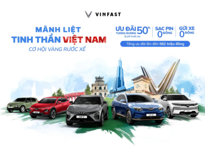 Ưu Đãi VinFast VF5, VF6, VF8 Tháng Này | Showroom VinFast Minh Đạo 3 Tháng 2