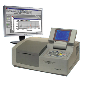 Máy Quang Phổ UV/VIS 2 Chùm Tia, UVS-2800 Hãng Labomed/Mỹ