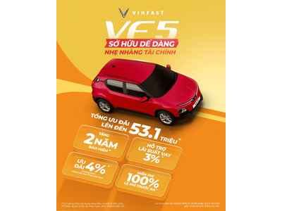 VF 5: SỞ HỮU DỄ DÀNG - NHẸ NHÀNG TÀI CHÍNH TRONG THÁNG 8 NÀY