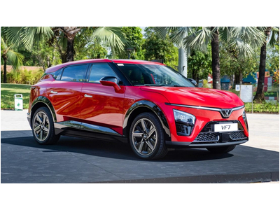 VF7 Plus -GIÁ LĂN BÁNH - ĐÃ BAO GỒM PIN