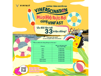 VINFASCINATION – MÙA HÈ RỰC RỠ CÙNG VINFAST