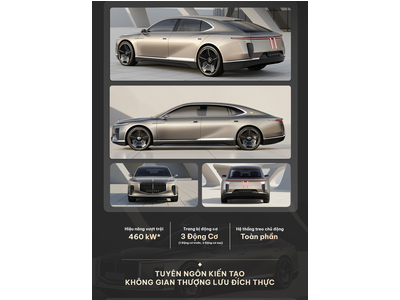 VINFAST LẠC HỒNG 800S & 900S SẼ RA MẮT VÀO NĂM 2027