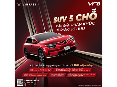 VINFAST LONG BIÊN ƯU ĐÃI KHỦNG CHO DÒNG XE VINFAST VF8