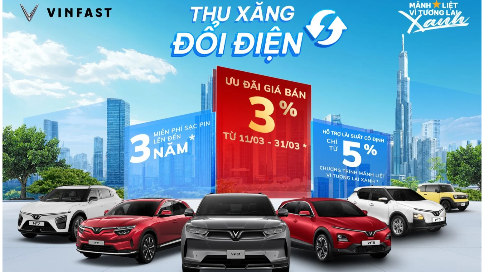 VinFast Thái Bình: Thu Xăng Đổi Điện – Cơ Hội Nâng Cấp Hành Trình Xanh Dễ Dàng Nhất