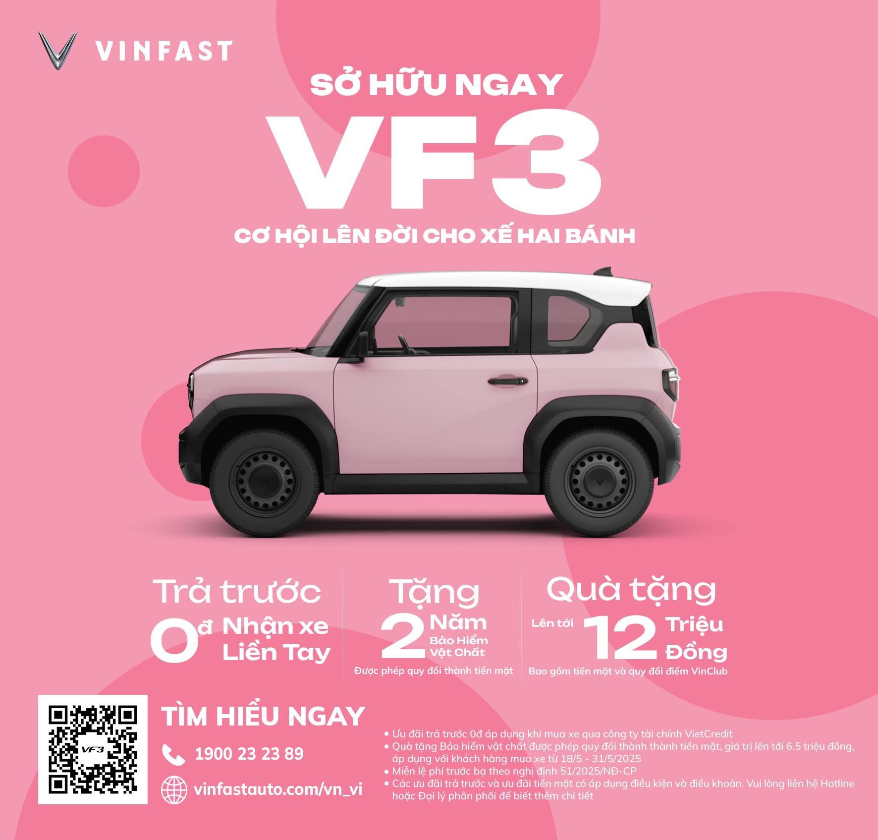 Kinh Nghiệm Chọn Mua Bảo Hiểm Thân Vỏ VF3: Từ Người Dùng Thực Tế