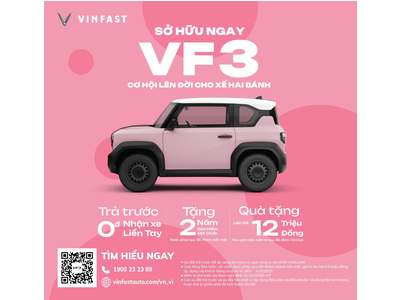 VinFast triển khai chính sách tặng 2 năm bảo hiểm thân vỏ trị giá 6,5 triệu đồng cho khách hàng mua VF 3