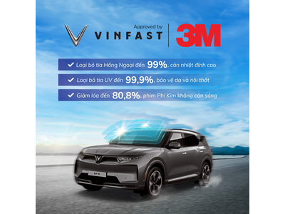 VinFast và 3M ra mắt film cách nhiệt cao cấp VF X 3M dành riêng cho xe VinFast