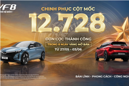 VINFAST VF 8 THẾ HỆ MỚI LẬP KỶ LỤC MỞ BÁN VỚI 12.728 ĐƠN ĐẶT HÀNG CHỈ SAU 8 NGÀY