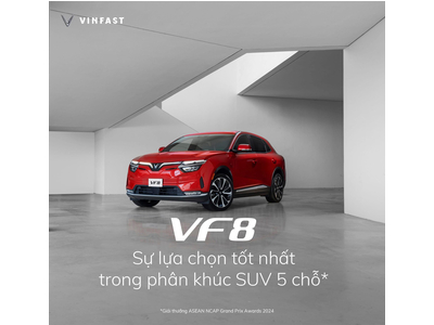 VinFast VF8 : Thiết Kế, Vận Hành, Ưu Điểm & Nhược Điểm (Vinfast-Giatot.com)