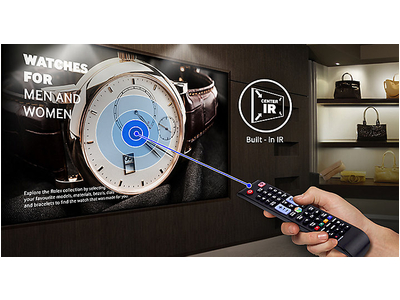 Màn Hình PMF Dòng 32 Inch