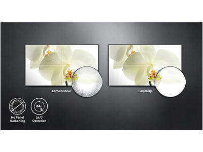 Màn Hình PMF Dòng 32 Inch