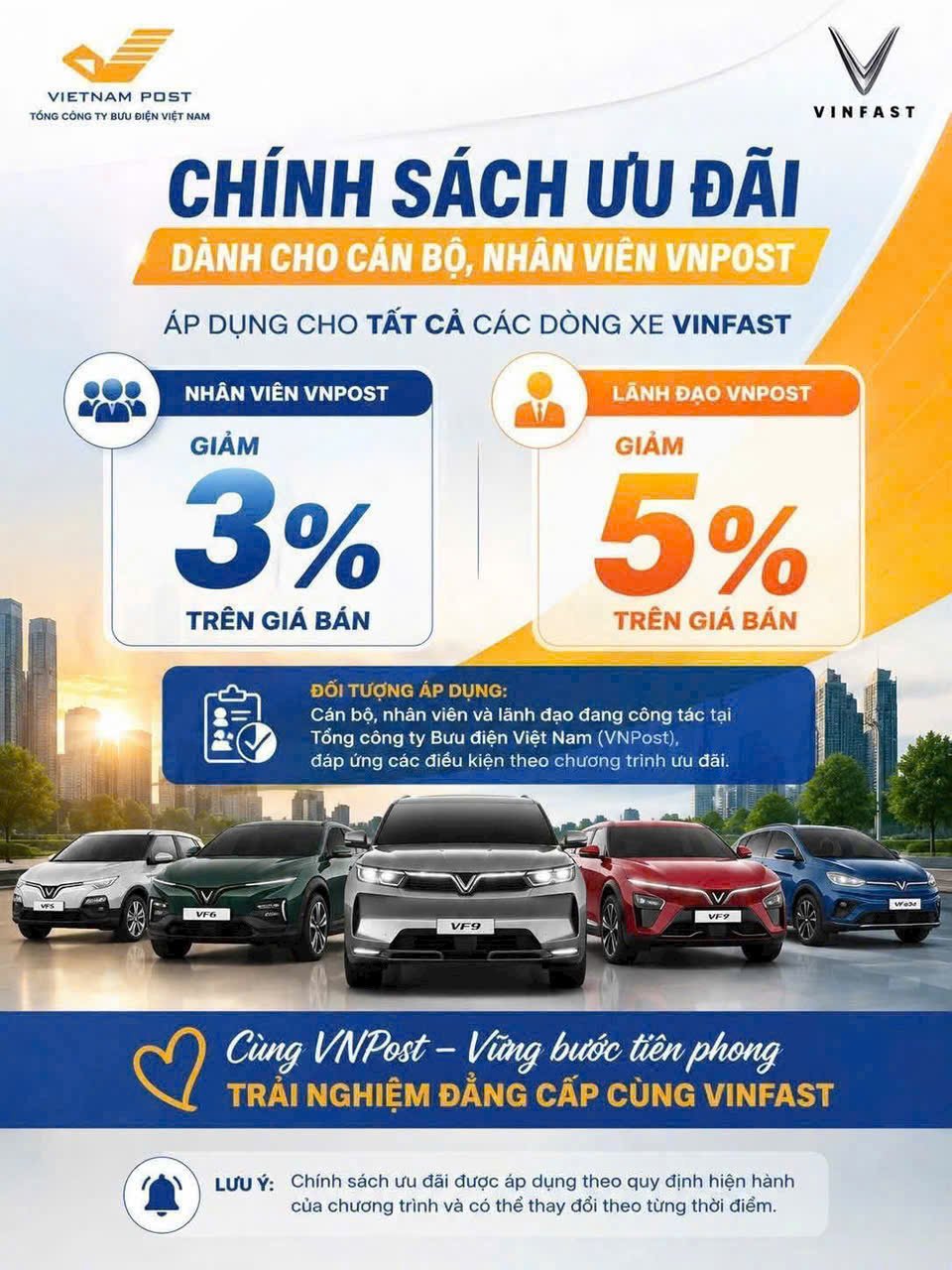 13.07.2026 - VINFAST RA CHÍNH SÁCH ƯU ĐÃI DÀNH CHO CÁN BỘ NHÂN VIÊN VIETNAM POST KHI MUA XE Ô TÔ VINFAST