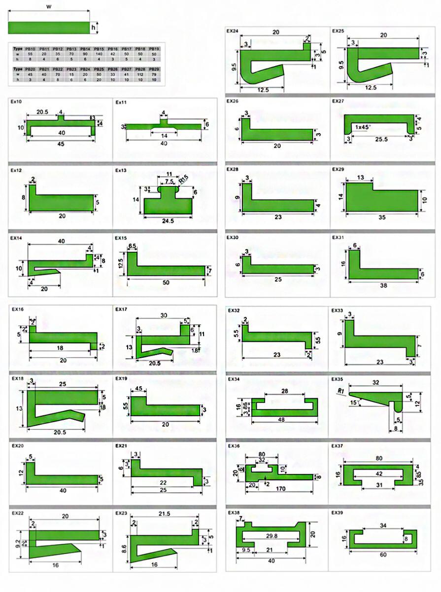 Wear Strips (Thanh trượt)