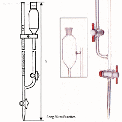 WI.3352053 Micro Buret 5ml Witeg