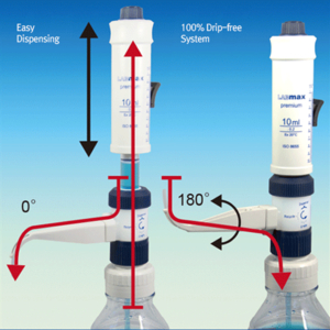 WI.5.370.904 DISPENSER DỤNG CỤ PHÂN PHỐI HÓA CHẤT WITEG