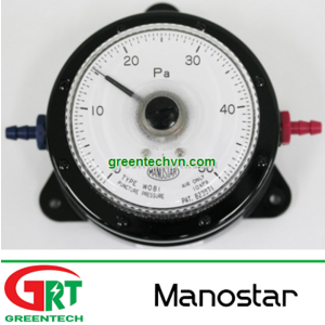 WO81FN50DV | Đồng hồ chênh áp Manostar WO81FN50DV | Differential pressure gauge WO81FN50DV