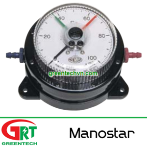WO81FN | Manostar WO81FN | Đồng hồ chênh áp Manostar WO81FN | Differential pressure gauge WO81FN