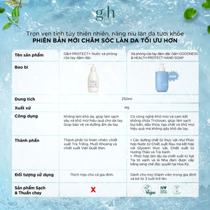 Nước xà phòng rửa tay đậm đặc G&H Protect+ (250 ml)