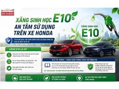 Xe Honda Có Dùng Được Xăng Sinh Học E10 Không ?