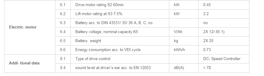 XE NÂNG ĐIỆN 1 TẤN CÓ GẮN CÂN - ECL10SC