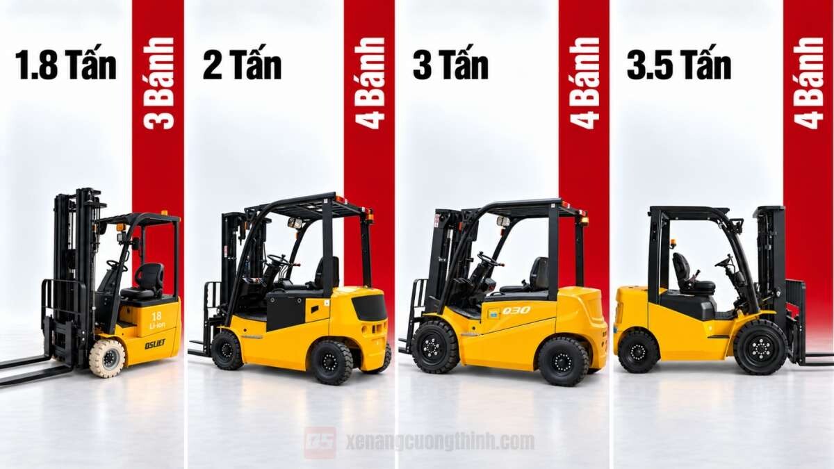 Xe Nâng Điện Ngồi Lái QSLift Chính Hãng