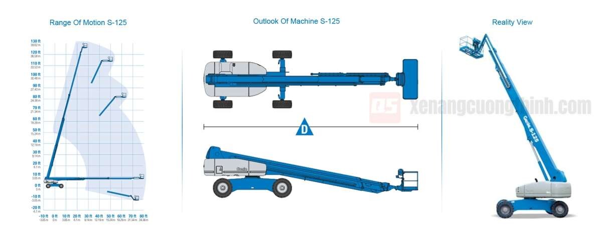 Xe nâng người boom lift - dạng S boom