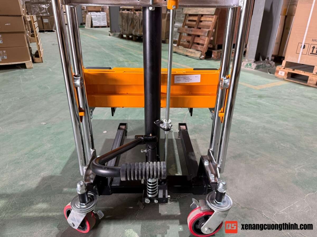 Tay xả và bàn đạp