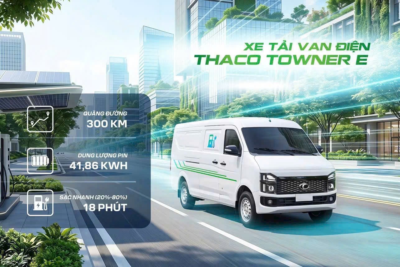 XE TẢI TOWNER E-V2.7-2S( TF480) VAN ĐIỆN THACO MỚI NHẤT 2026