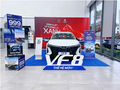Xe VinFast VF8 Thế Hệ Mới Chính Thức Cập Bến VinFast Thái Bình: Ưu Đãi Khủng Tháng 6!