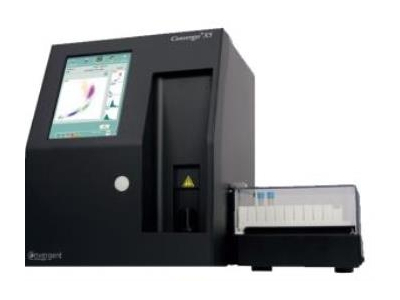 Ý nghĩa các thông số của máy huyết học