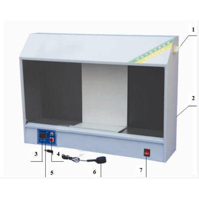 Máy soi độ trong của thuốc tiêm YB-2A, Hãng: TaisiteLab / Mỹ