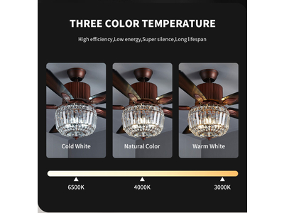 QUẠT TRẦN ĐÈN PHA LÊ TB- CFL 2401