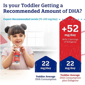 Sữa nước Enfagrow pha sẵn 237ml