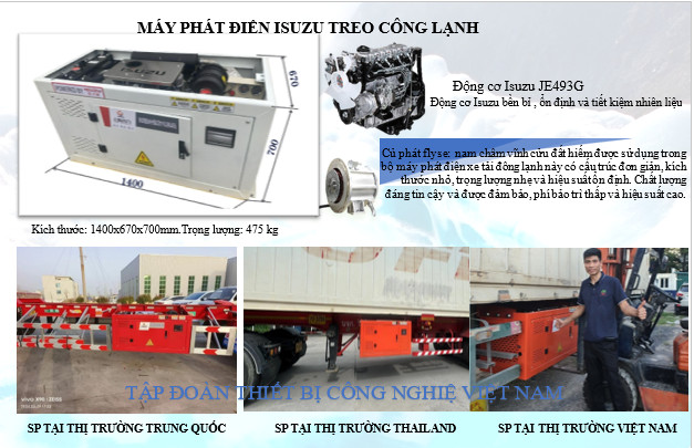 ƯU ĐIỂM VÀ THỊ TRƯỜNG SỬ DỤNG MÁY PHÁT ĐIỆN ISUZU 26KW