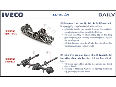 XE KHÁCH IVECO 16 CHỖ (IVECO DAILY)