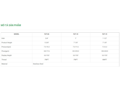 Vòi phun hình bàn tay Ø 49