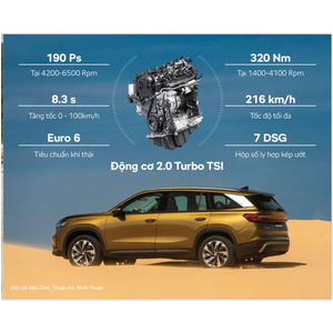 Skoda Kodiaq ALL NEW 2025 premium