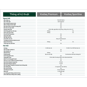 Skoda Kodiaq ALL NEW 2025 premium