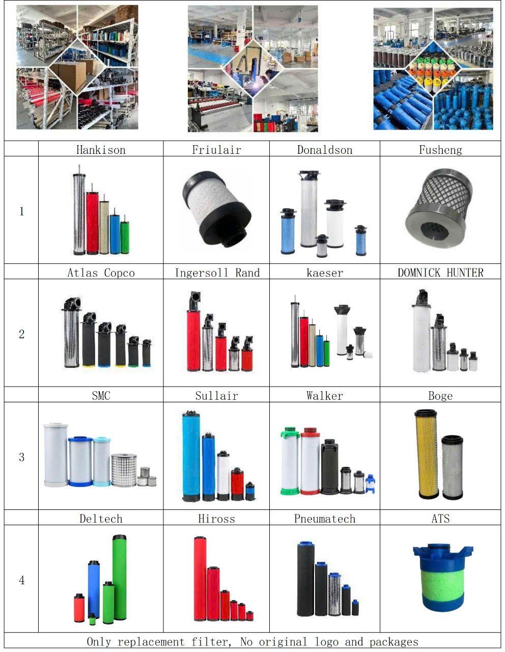 Lọc đường ống máy nén khí