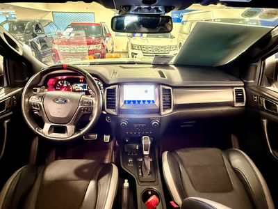 Raptor 2020 Biển Không Niên Hạn