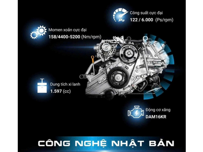 Xe Van Thaco TF480 2 chỗ Thùng 2m9 Tải 945 Kg Phiên Bản Số Tự Động (AT) Chạy 24/24