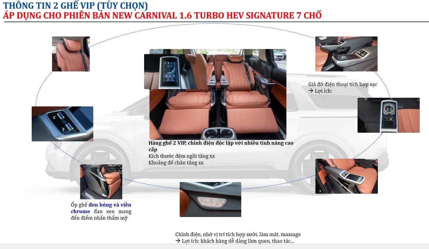 New Carnival 1.6 Turbo HEV Signature 7S (2 ghế VIP)